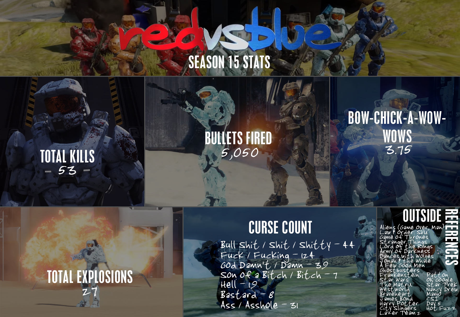 red-vs-blue-season-15-statistical-infographic-high-res